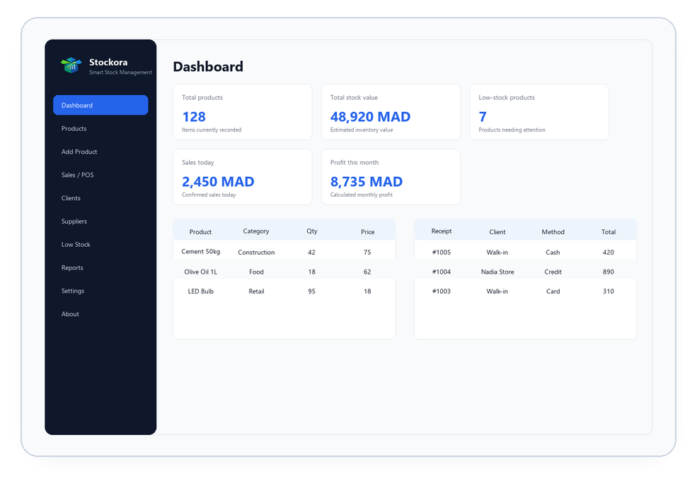 Stockora dashboard desktop mockup