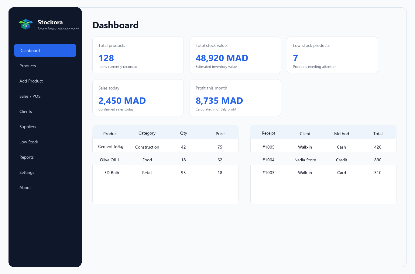 Stockora dashboard